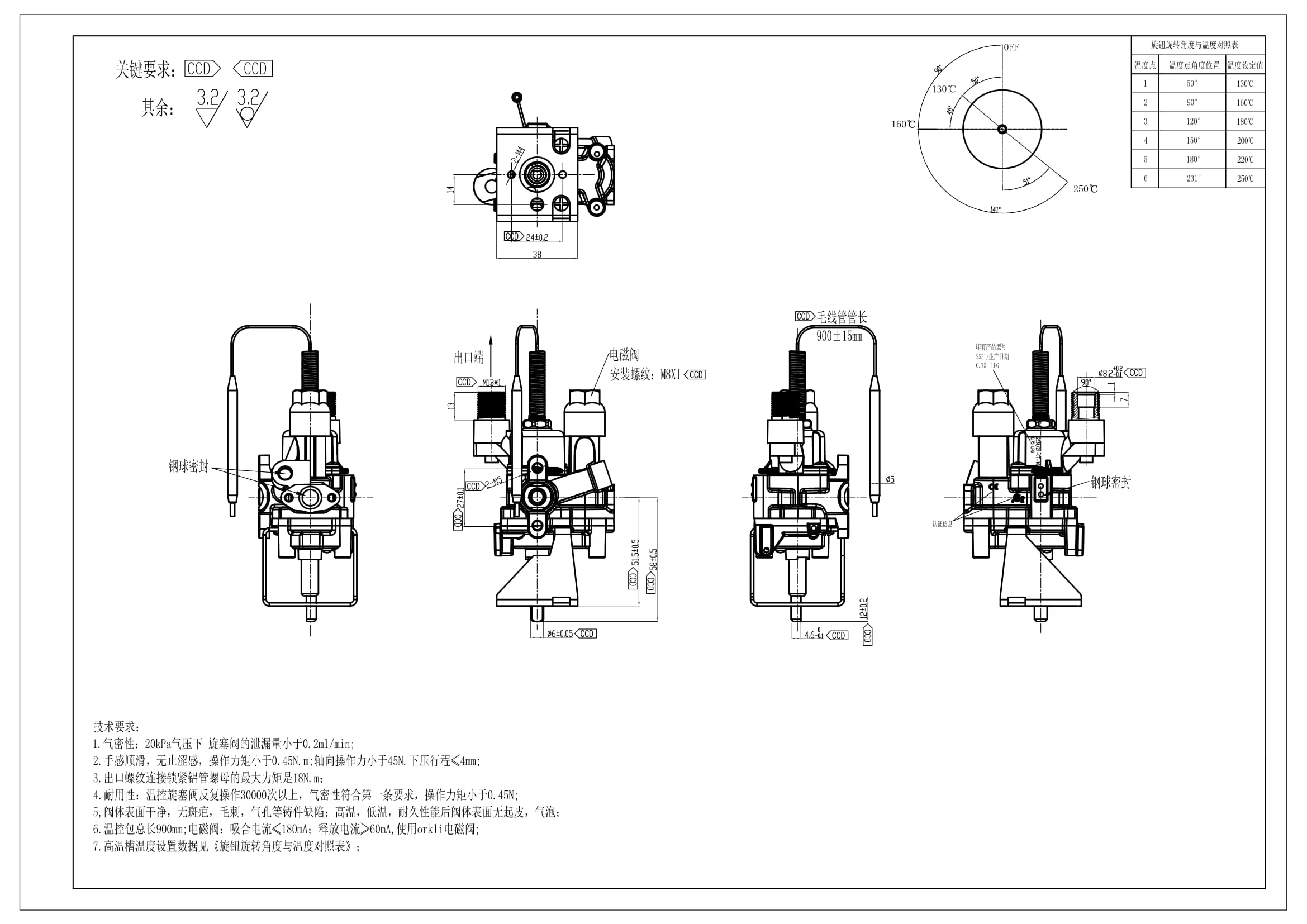 0d1e4cbe-7c7a-4124-ad51-f831822b46ff 0d1e4cbe-7c7a-4124-ad51-f831822b46ff
