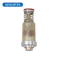 Gas solenoid valve/Gas magnet valve orkli